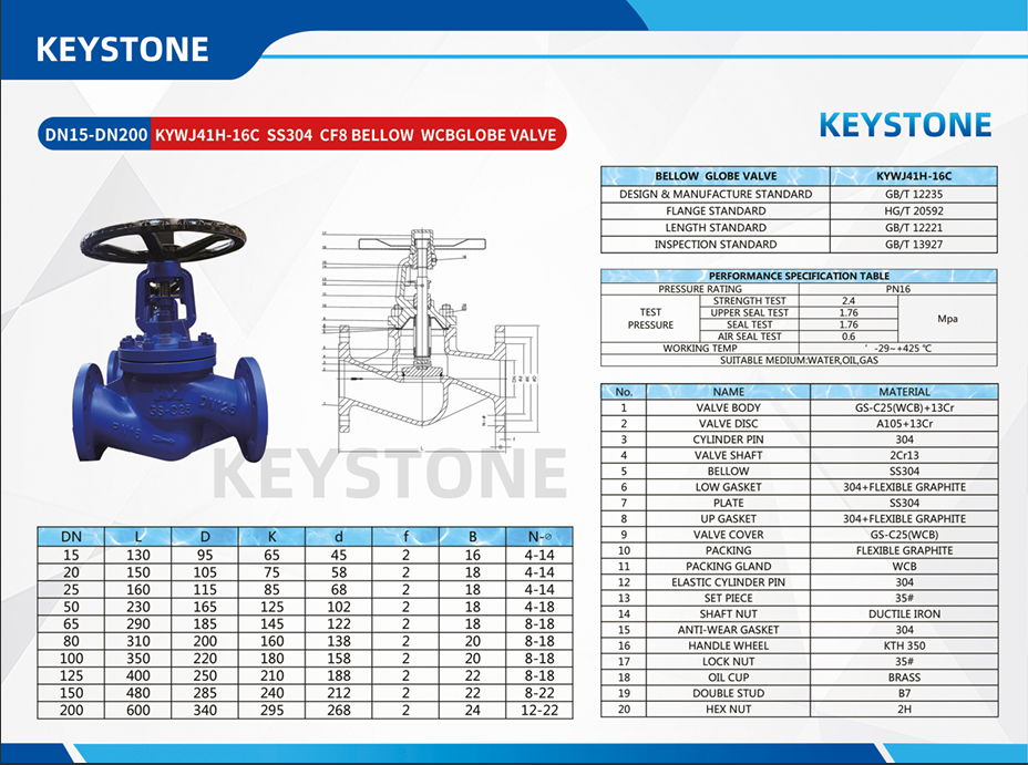 شیر سوزنی بخار کیستون