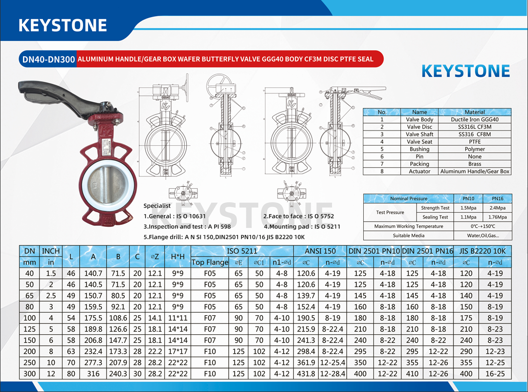 شیر پروانه بدنه فولاد سیت تفلون و دیسک استیل کیستون